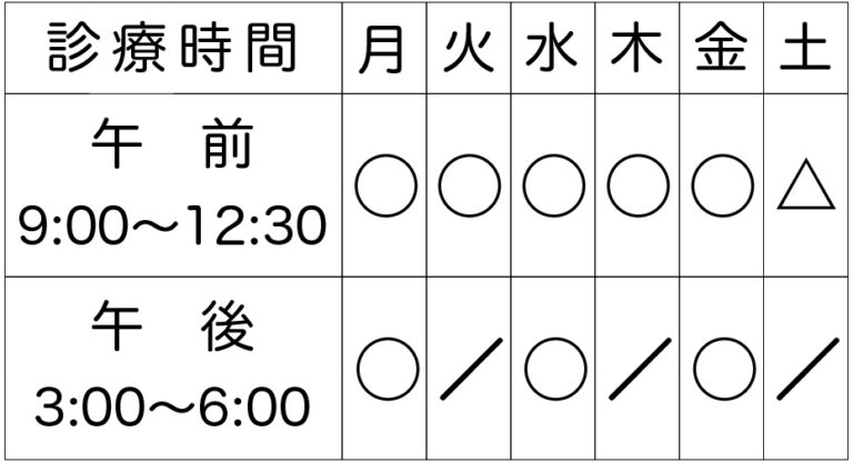 北条フェニックス脳神経外科 診療時間