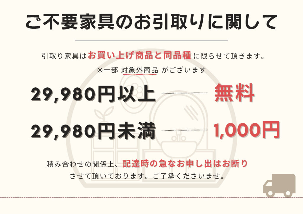 ビッグウッド高知桂浜店-配送料について